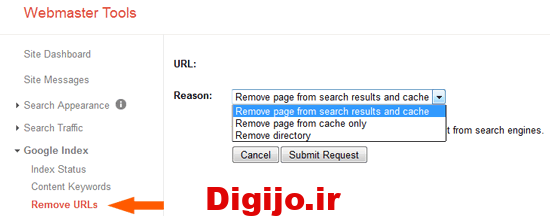 حذف URL از گوگل